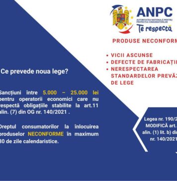 ANPC explică ce înseamnă „produs neconform”. Noi amenzi între 5.000 și 25.000 lei pentru comercianți