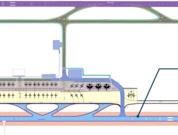 CNAB lansează licitația pentru modernizarea Pistei 1 a Aeroportului Henri Coandă, proiect estimat la 106 milioane de euro
