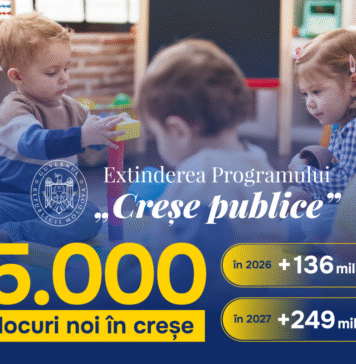 Guvernul Republicii Moldova lansează ediția III a Programului Național „Servicii de creșe publice – Părinți angajați, copii la creșe”